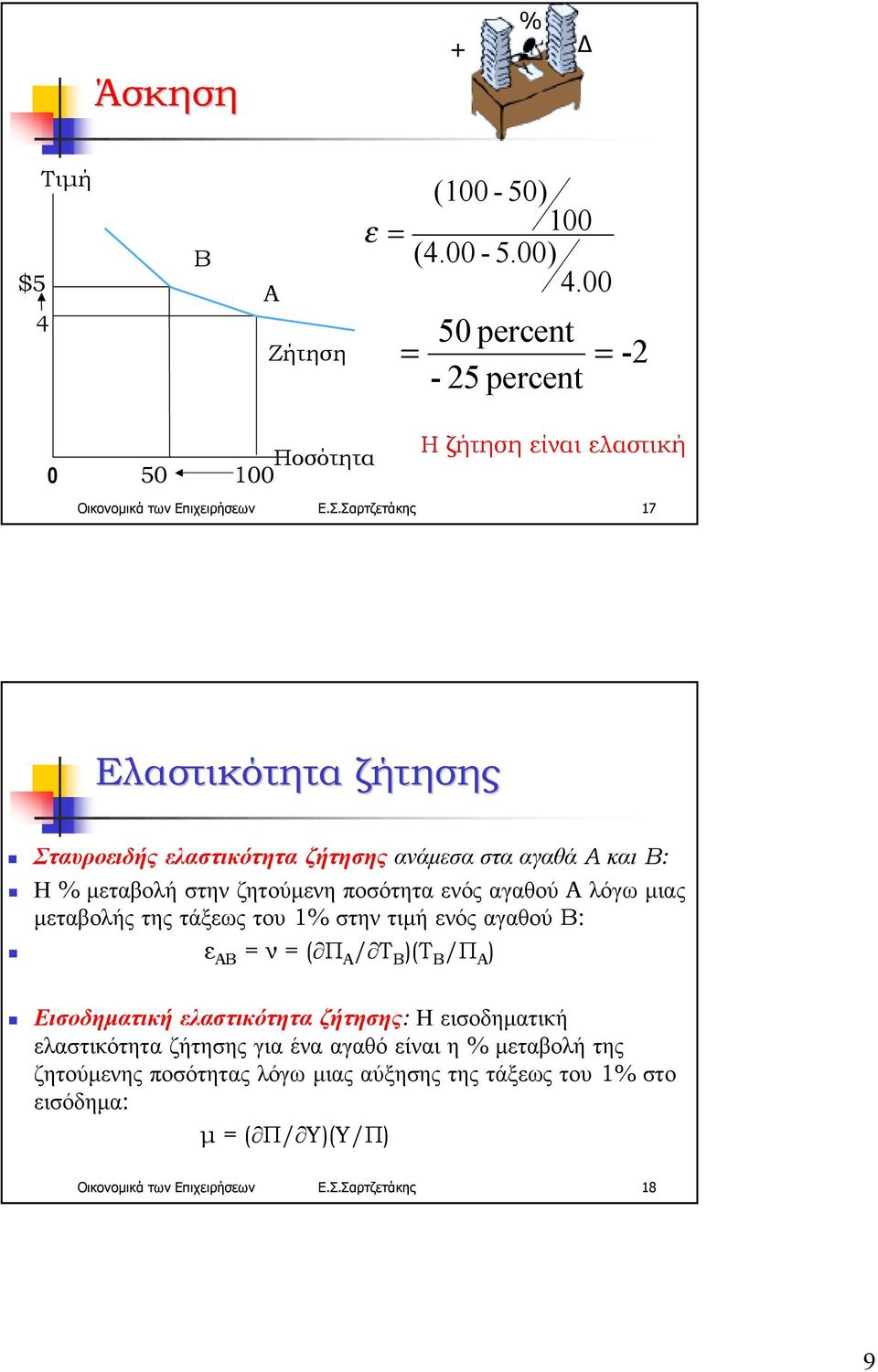 Η % µεταβολή στην ζητούµενη ποσότητα ενός αγαθού Α λόγω µιας µεταβολής της τάξεως του 1% στην τιµή ενόςαγαθούβ:! ε ΑΒ = ν = ( Π Α / Τ Β )(Τ Β /Π Α )!