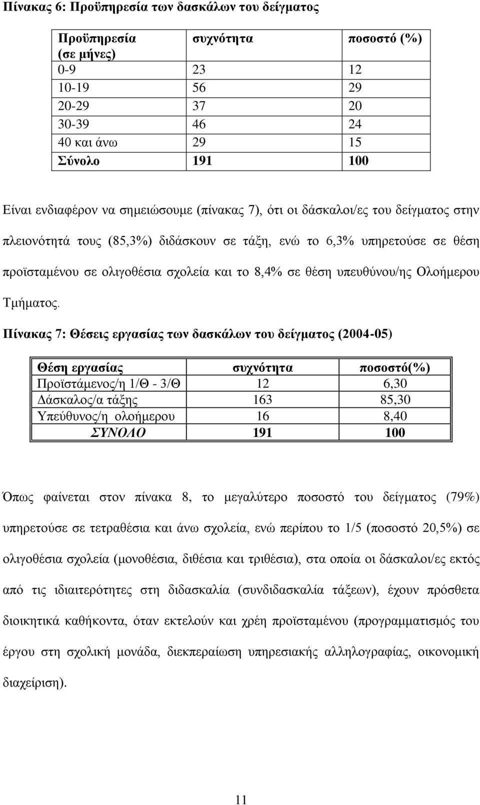 υπευθύνου/ης Ολοήμερου Τμήματος.