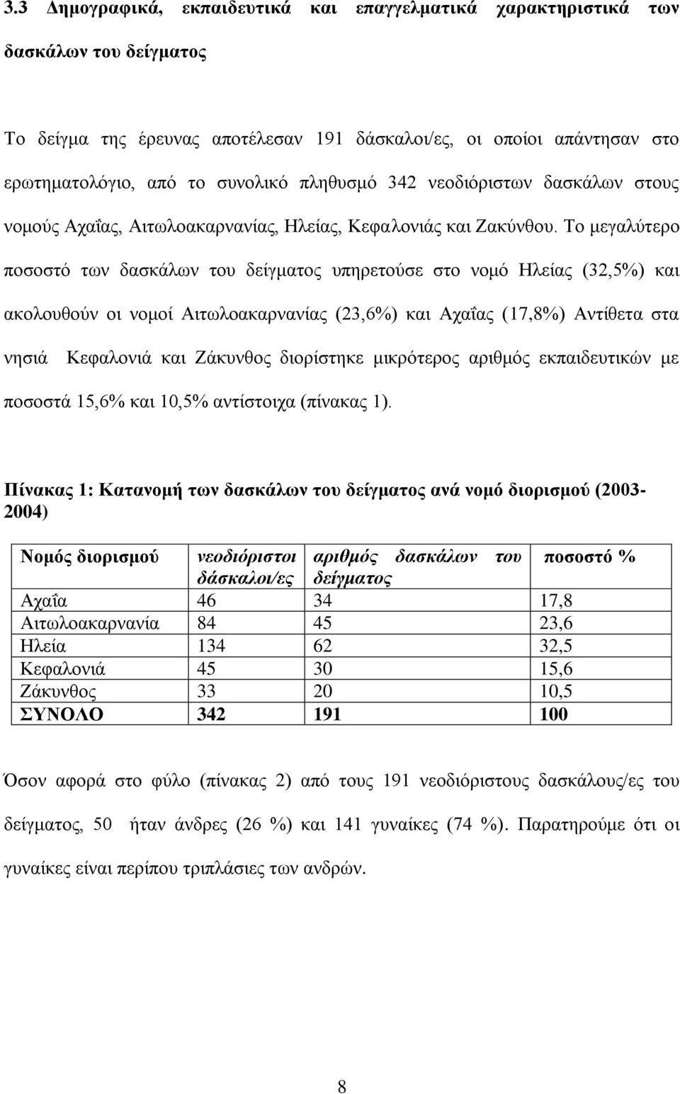 Το μεγαλύτερο ποσοστό των δασκάλων του δείγματος υπηρετούσε στο νομό Ηλείας (32,5%) και ακολουθούν οι νομοί Αιτωλοακαρνανίας (23,6%) και Αχαΐας (17,8%) Αντίθετα στα νησιά Κεφαλονιά και Ζάκυνθος