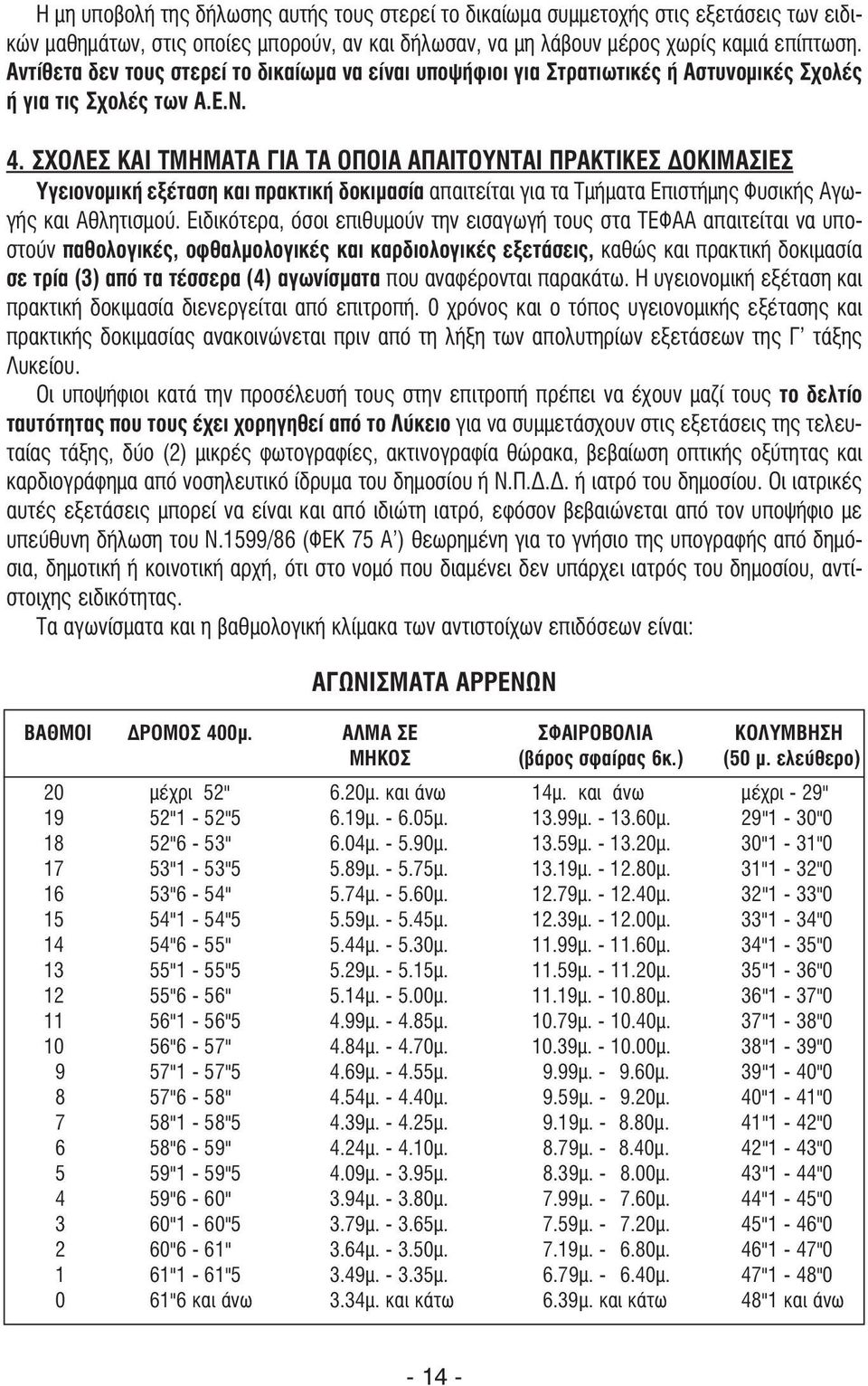 ΣΧΟΛΕΣ ΚΑΙ ΤΜΗΜΑΤΑ ΓΙΑ ΤΑ ΟΠΟΙΑ ΑΠΑΙΤΟΥΝΤΑΙ ΠΡΑΚΤΙΚΕΣ ΟΚΙΜΑΣΙΕΣ Υγειονοµική εξέταση και πρακτική δοκιµασία απαιτείται για τα Τµήµατα Επιστήµης Φυσικής Αγωγής και Αθλητισµού.