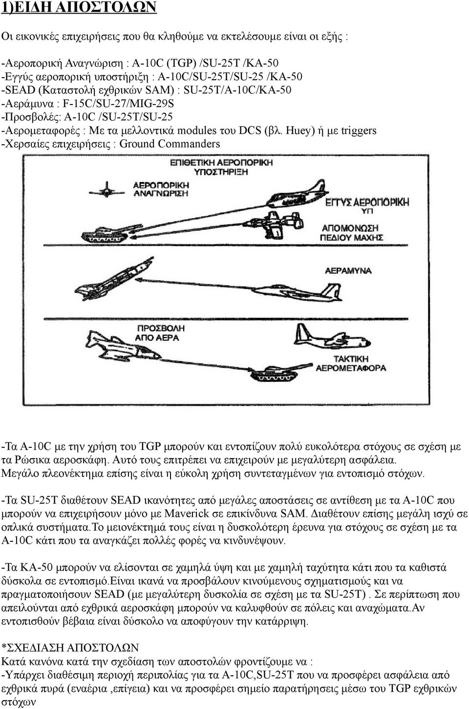 Huey) ή με triggers -Χερσαίες επιχειρήσεις : Ground Commanders -Τα A-10C με την χρήση του TGP μπορούν και εντοπίζουν πολύ ευκολότερα στόχους σε σχέση με τα Ρώσικα αεροσκάφη.