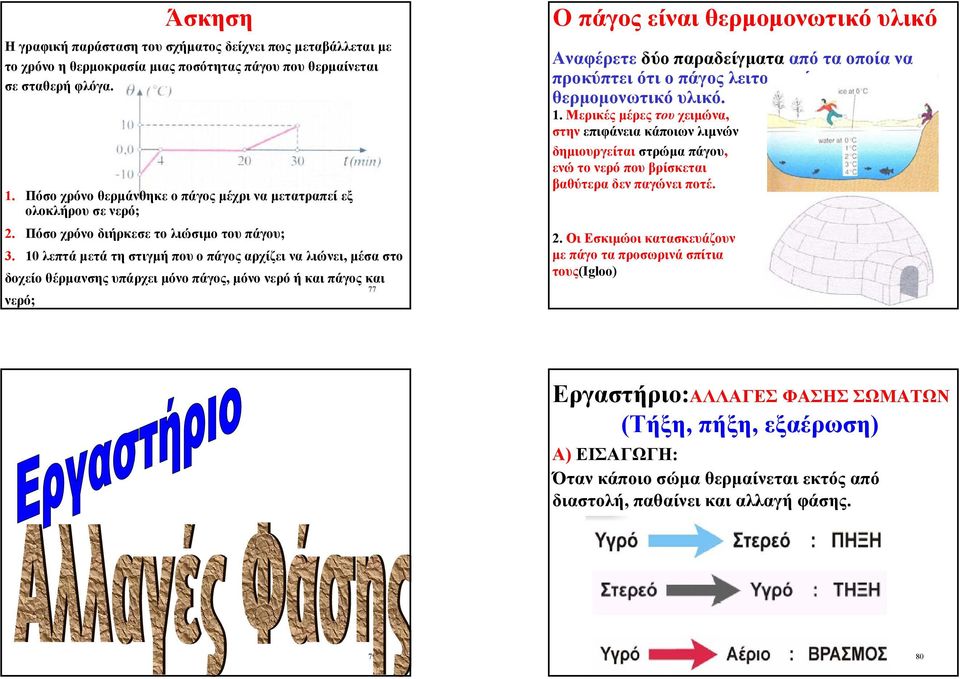 10 λεπτά µετά τη στιγµή που ο πάγος αρχίζει να λιώνει, µέσα στο δοχείο θέρµανσης υπάρχει µόνο πάγος, µόνο νερό ή και πάγος και 77 νερό; Ο πάγος είναι θερµοµονωτικό υλικό Aναφέρετε δύο παραδείγµατα