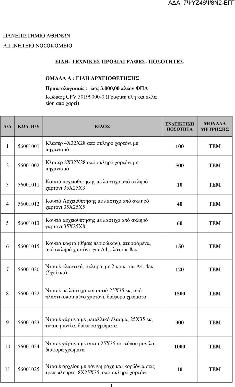 Η/Υ ΕΙΔΟΣ ΕΝΔΕΙΚΤΙΚΗ ΠΟΣΟΤΗΤΑ ΜΟΝΑΔΑ ΜΕΤΡΗΣΗΣ 1 56001001 2 56001002 3 56001011 4 56001012 5 56001013 Κλασέρ 4Χ32Χ28 από σκληρό χαρτόνι με μηχανισμό Κλασέρ 8Χ32Χ28 από σκληρό χαρτόνι με μηχανισμό