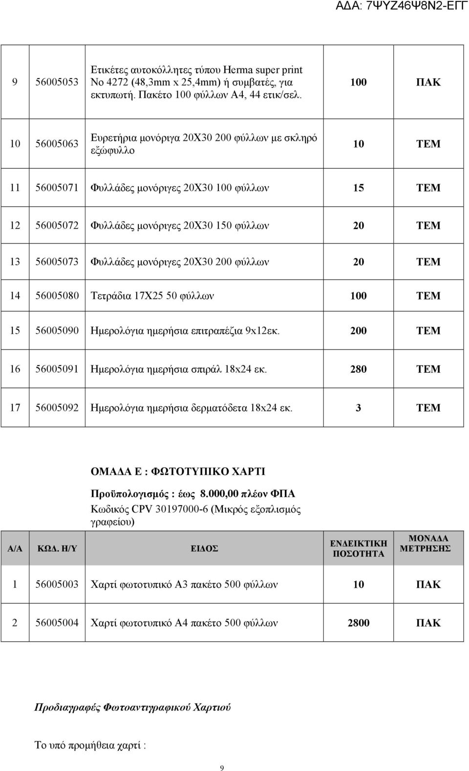 Φυλλάδες μονόριγες 20Χ30 200 φύλλων 20 ΤΕΜ 14 56005080 Τετράδια 17Χ25 50 φύλλων 100 ΤΕΜ 15 56005090 Ημερολόγια ημερήσια επιτραπέζια 9x12εκ. 200 ΤΕΜ 16 56005091 Ημερολόγια ημερήσια σπιράλ 18x24 εκ.