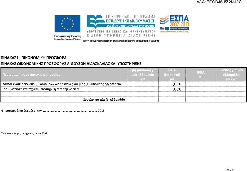 παρεχόμενης υπηρεσίας μία εβδομάδα (a) ΦΠΑ (Ποσοστό) (b) Κόστος ενοικίασης δύο (2) αιθουσών διδασκαλίας και μίας (1)