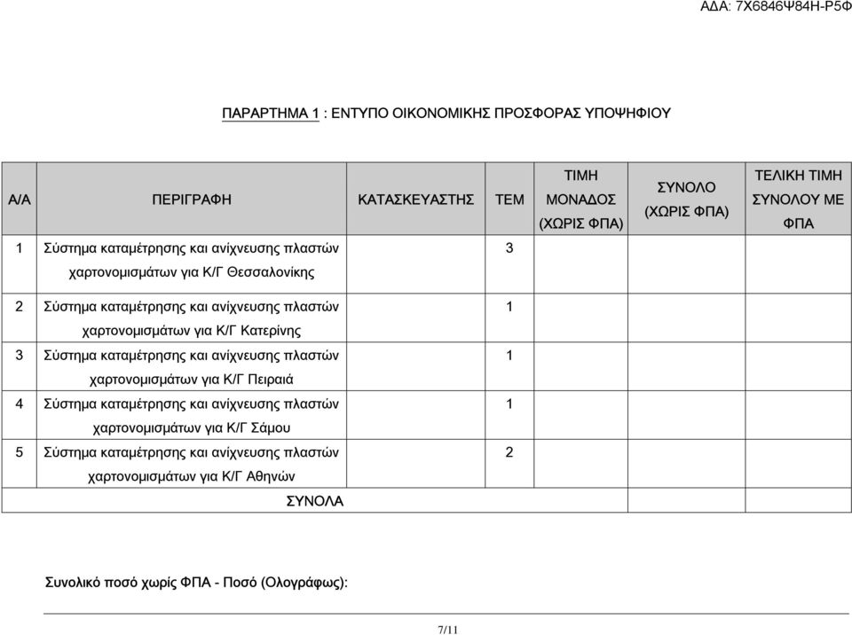 για Κ/Γ Κατερίνης 3 Σύστημα καταμέτρησης και ανίχνευσης πλαστών χαρτονομισμάτων για Κ/Γ Πειραιά 4 Σύστημα καταμέτρησης και ανίχνευσης πλαστών