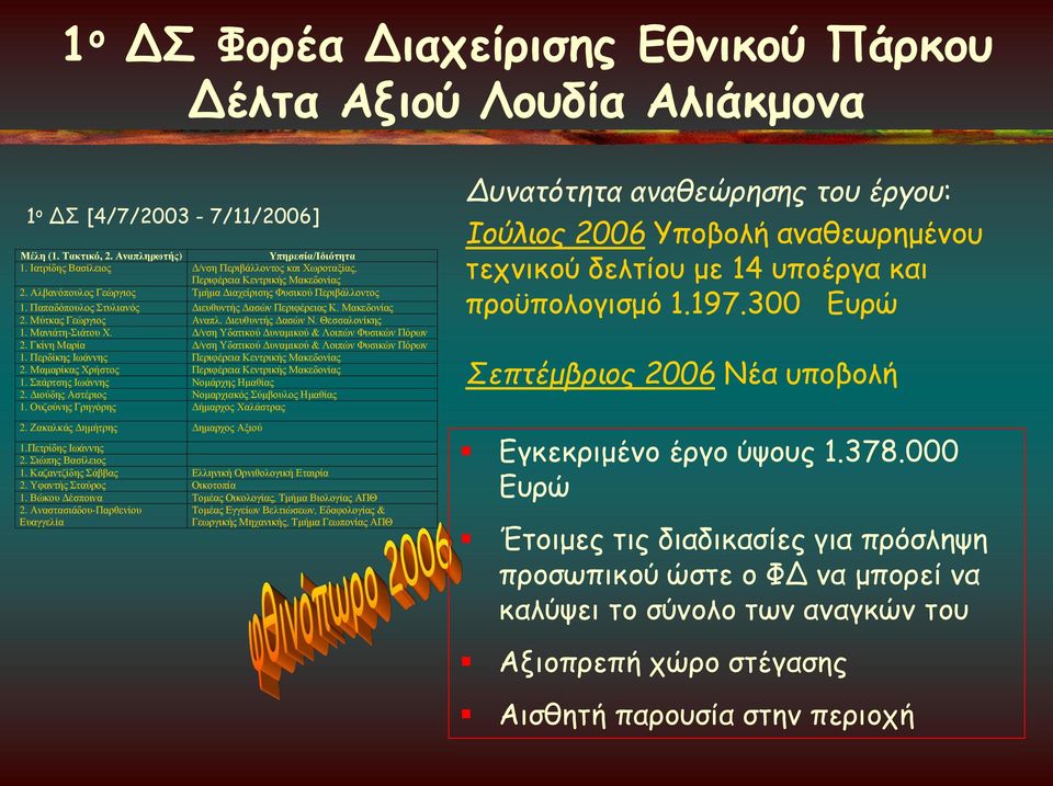 Παπαδόπουλος Στυλιανός Διευθυντής Δασών Περιφέρειας Κ. Μακεδονίας 2. Μύτκας Γεώργιος Αναπλ. Διευθυντής Δασών Ν. Θεσσαλονίκης 1. Μανιάτη-Σιάτου Χ. Δ/νση Υδατικού Δυναμικού & Λοιπών Φυσικών Πόρων 2.