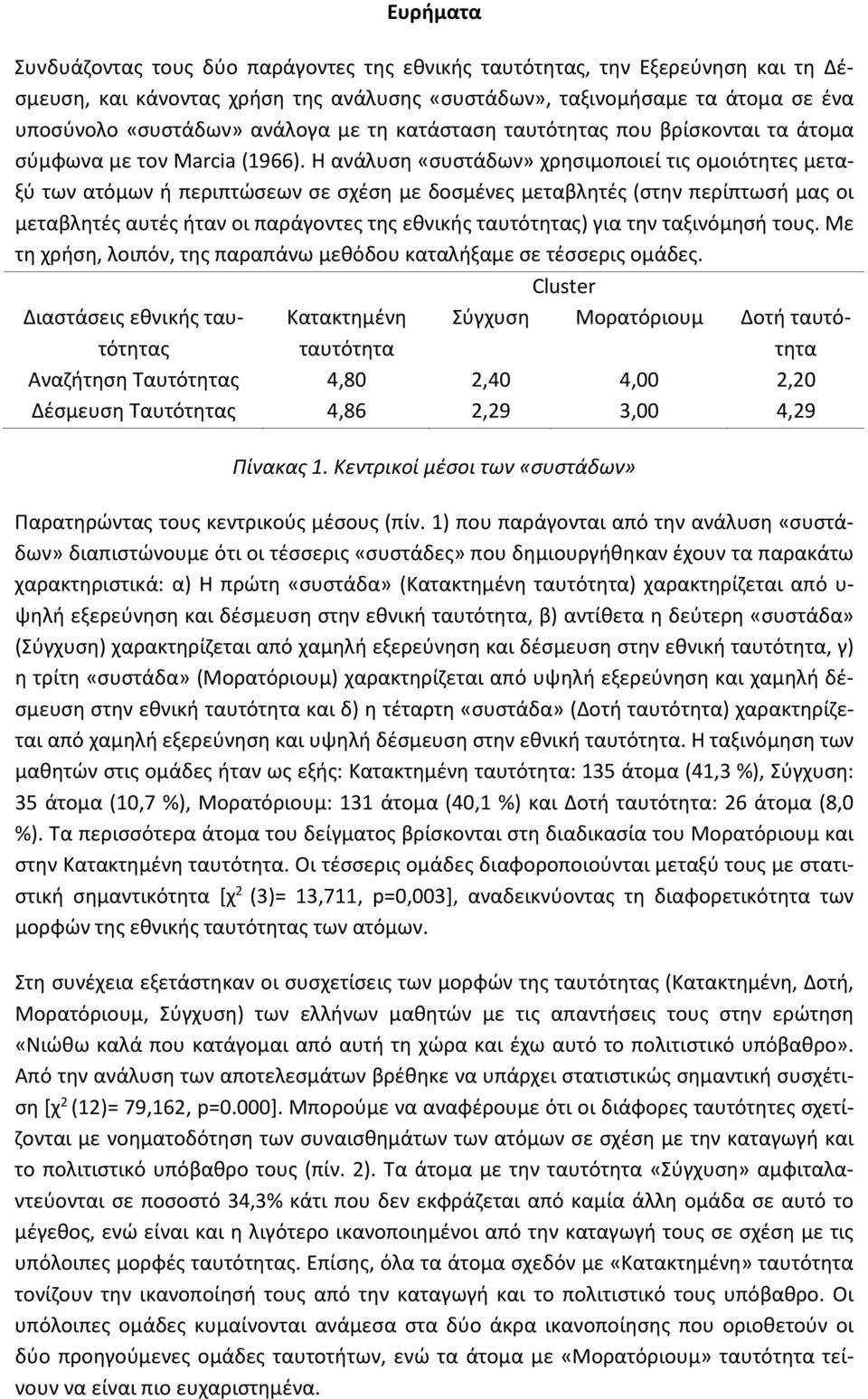 Η ανάλυση «συστάδων» χρησιμοποιεί τις ομοιότητες μεταξύ των ατόμων ή περιπτώσεων σε σχέση με δοσμένες μεταβλητές (στην περίπτωσή μας οι μεταβλητές αυτές ήταν οι παράγοντες της εθνικής ταυτότητας) για