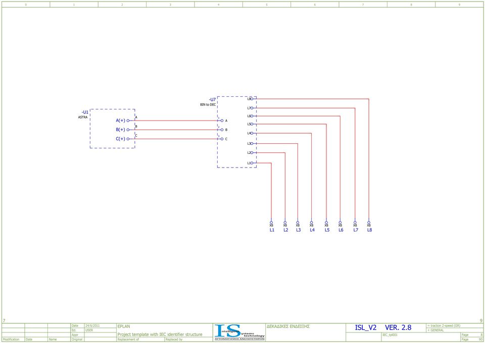 VER..8 //0 EPLAN EPLAN Software & ΔΕΚΑΔΙΚΕΣ