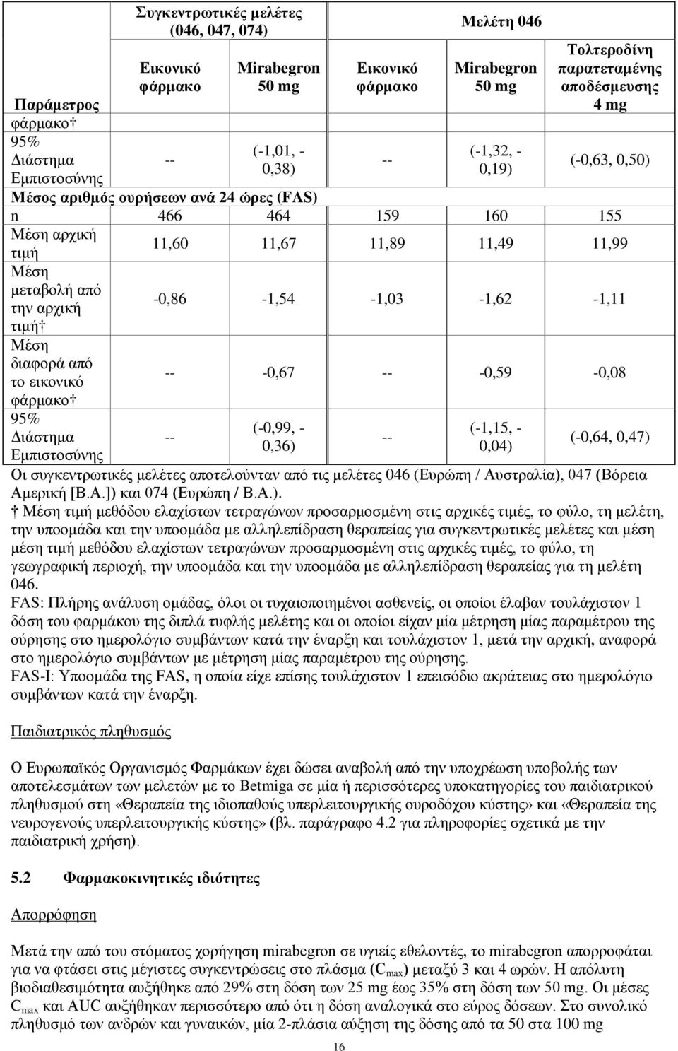 Διάστημα Εμπιστοσύνης (-0,63, 0,50) 11,60 11,67 11,89 11,49 11,99-0,86-1,54-1,03-1,62-1,11-0,67-0,59-0,08 (-0,99, - 0,36) (-1,15, - 0,04) (-0,64, 0,47) Οι συγκεντρωτικές μελέτες αποτελούνταν από τις