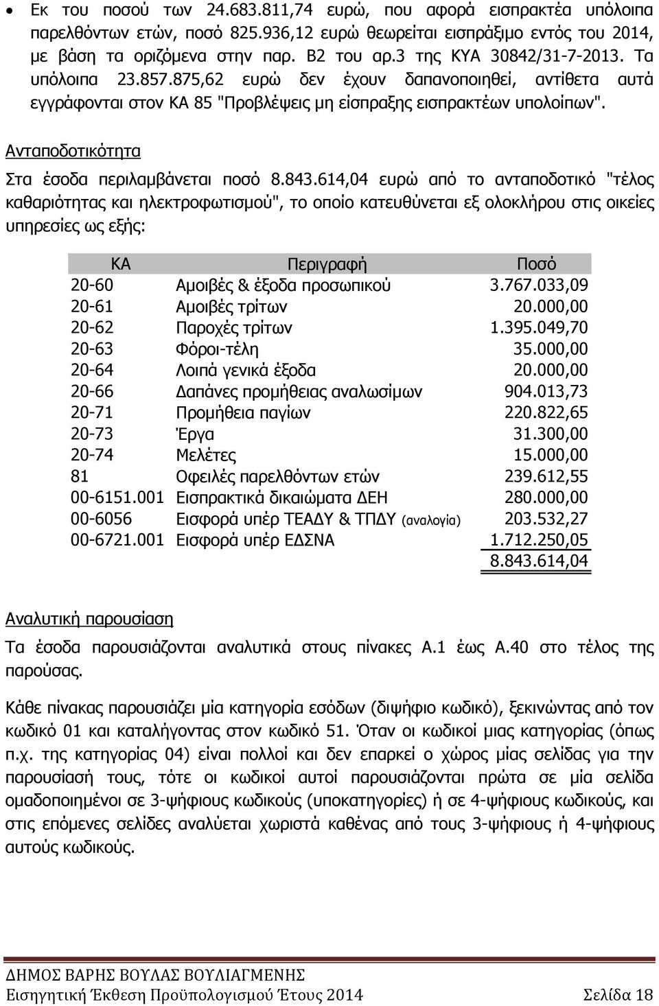 Ανταποδοτικότητα Στα έσοδα περιλαµβάνεται ποσό 8.843.