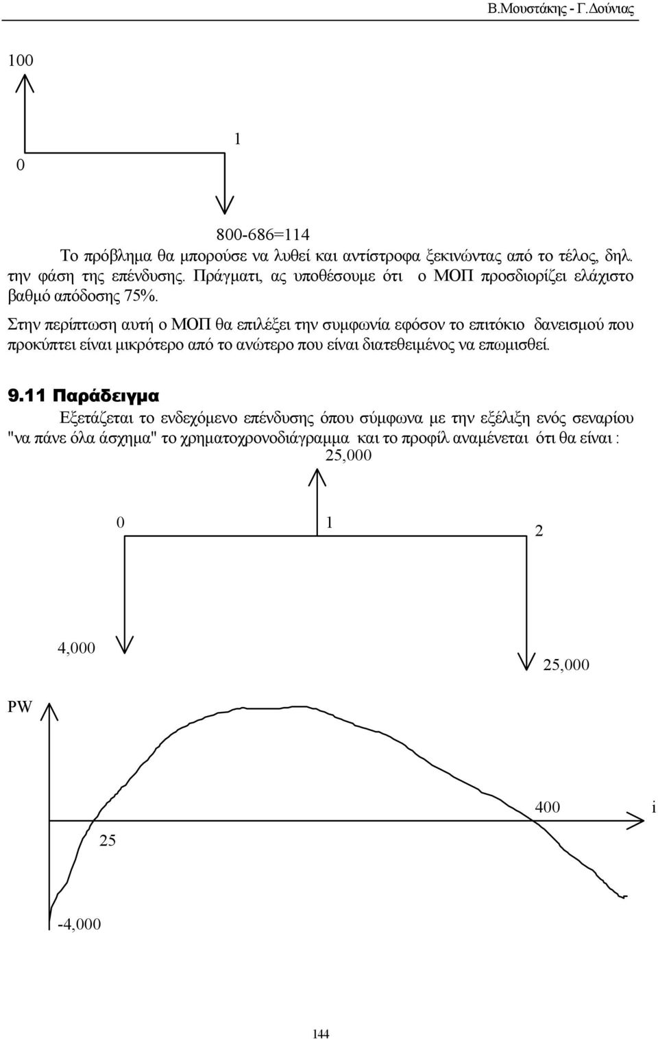 Στην περίπτωση αυτή ο ΜΟΠ θα επιλέξει την συµφωνία εφόσον το επιτόκιο δανεισµού που προκύπτει είναι µικρότερο από το ανώτερο που είναι διατεθειµένος