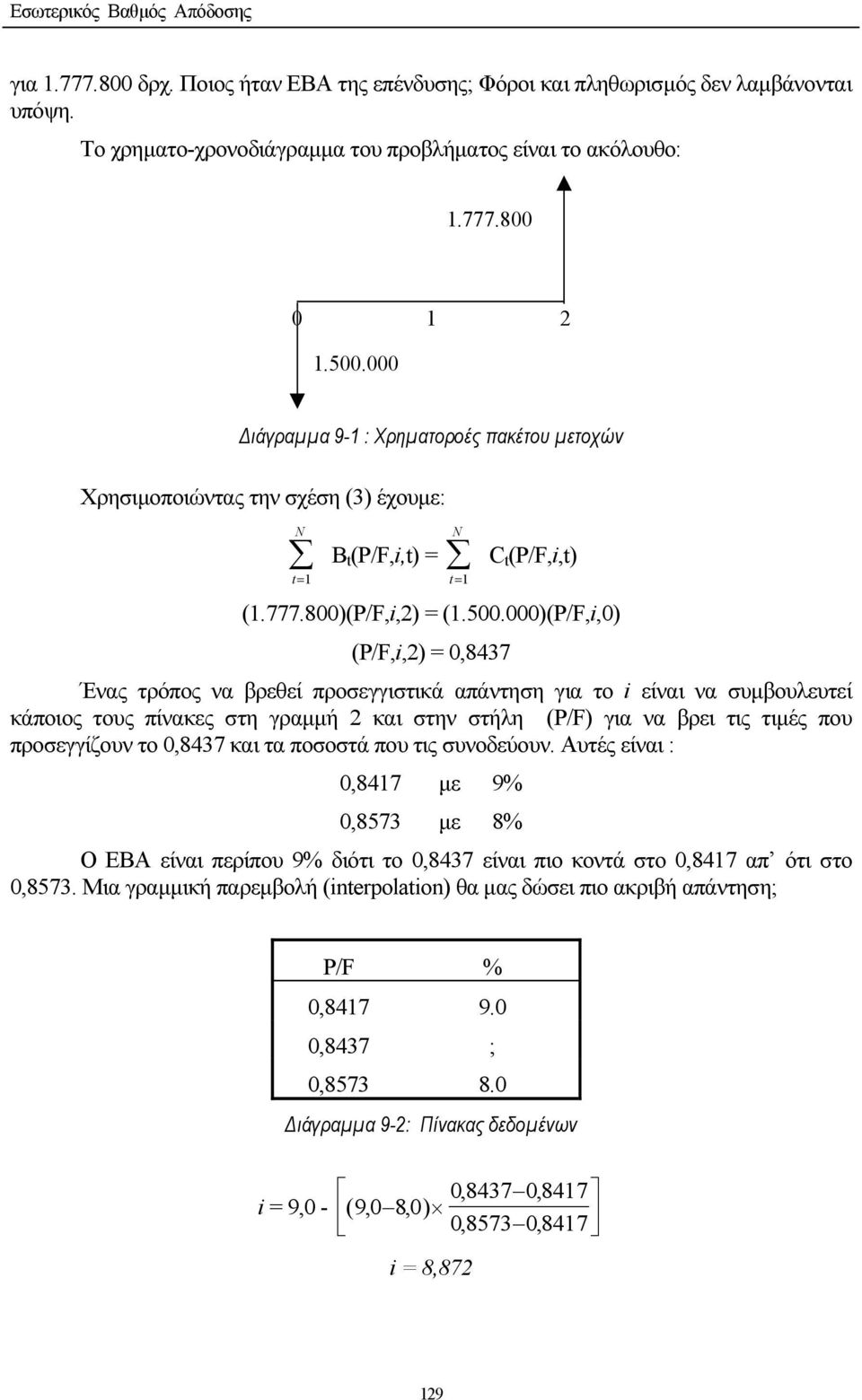 000)(P/F,i,0) (P/F,i,2) = 0,8437 Ένας τρόπος να βρεθεί προσεγγιστικά απάντηση για το i είναι να συµβουλευτεί κάποιος τους πίνακες στη γραµµή 2 και στην στήλη (P/F) για να βρει τις τιµές που