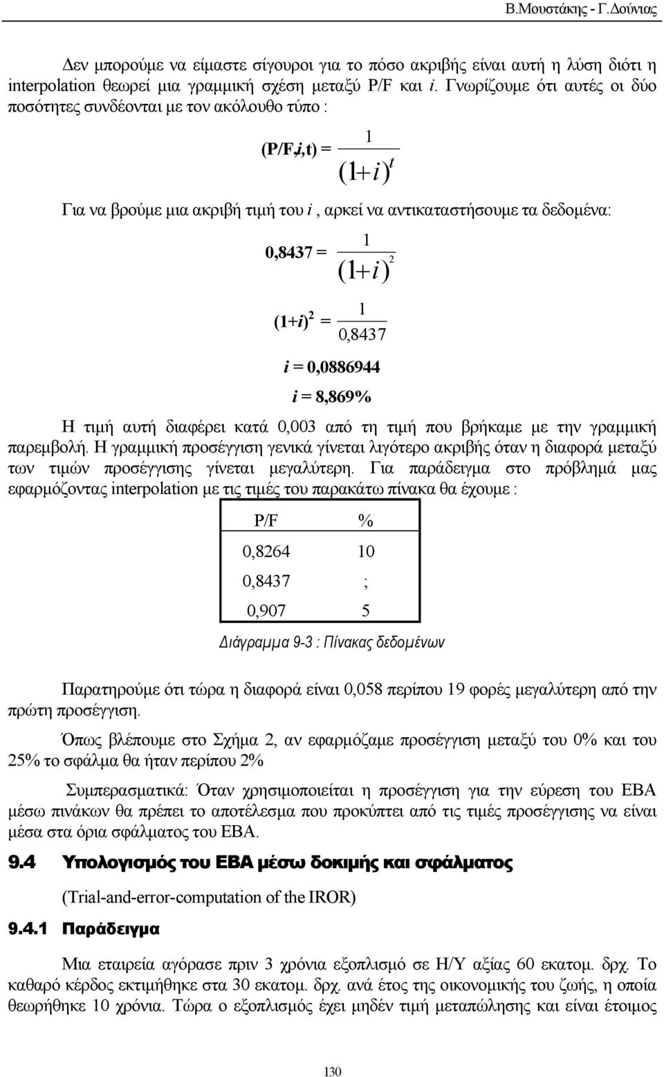 8437 i = 0,0886944 i = 8,869% Η τιµή αυτή διαφέρει κατά 0,003 από τη τιµή που βρήκαµε µε την γραµµική παρεµβολή.