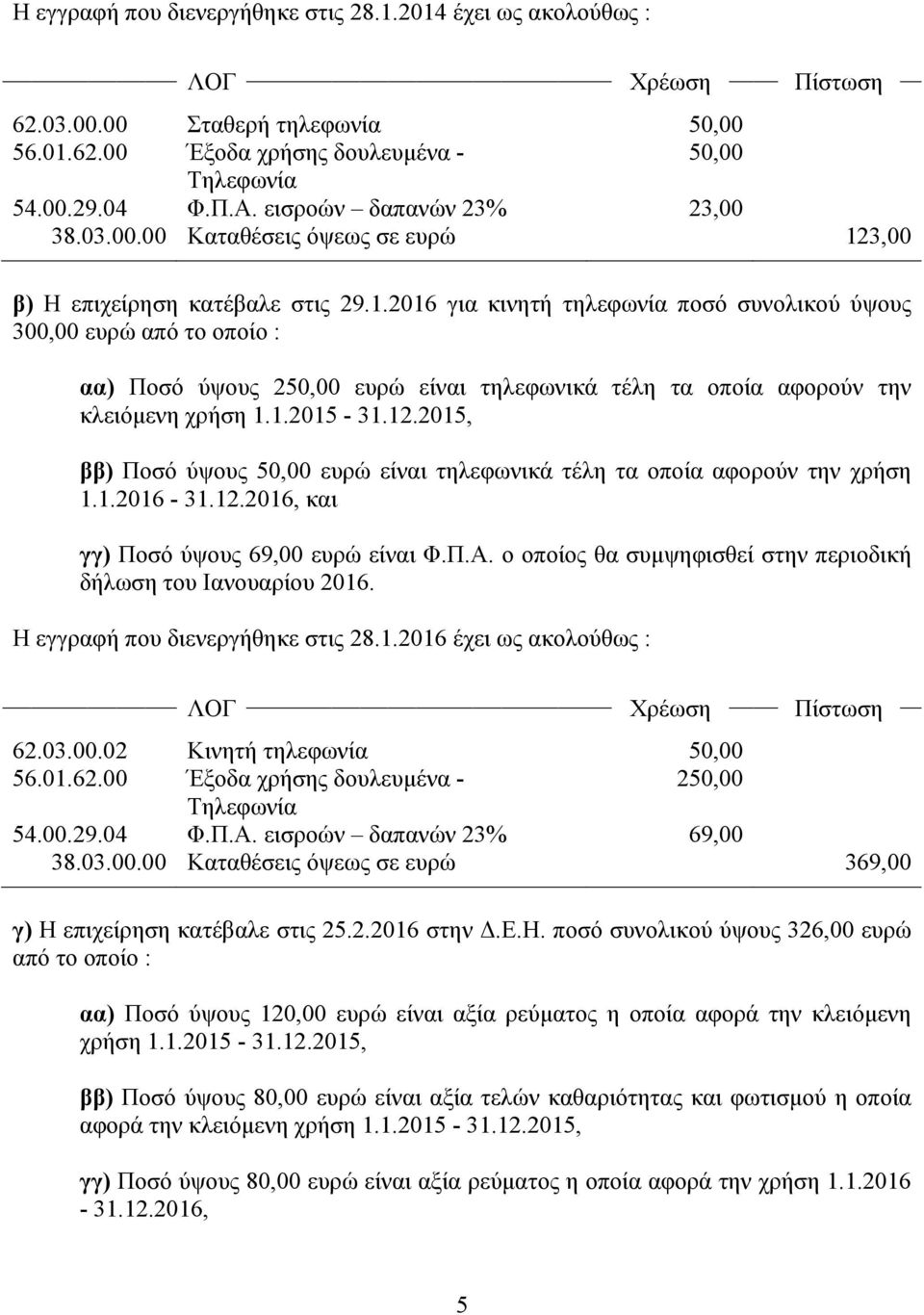 3,00 β) Η επιχείρηση κατέβαλε στις 29.1.