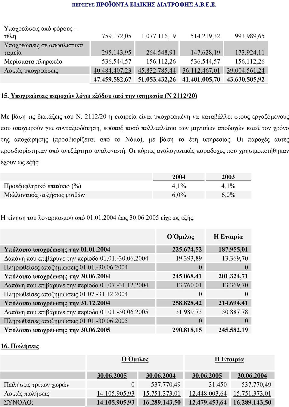 Υποχρεώσεις παροχών λόγω εξόδου από την υπηρεσία (Ν 2112/20) Με βάση τις διατάξεις του Ν.