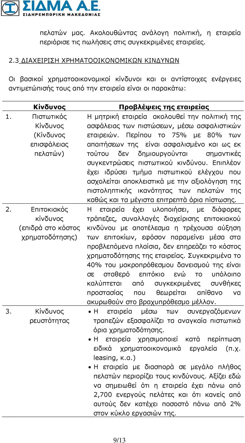 Πιστωτικός Κίνδυνος (Κίνδυνος επισφάλειας πελατών) 2. Επιτοκιακός κίνδυνος (επιδρά στο κόστος χρηματοδότησης) 3.