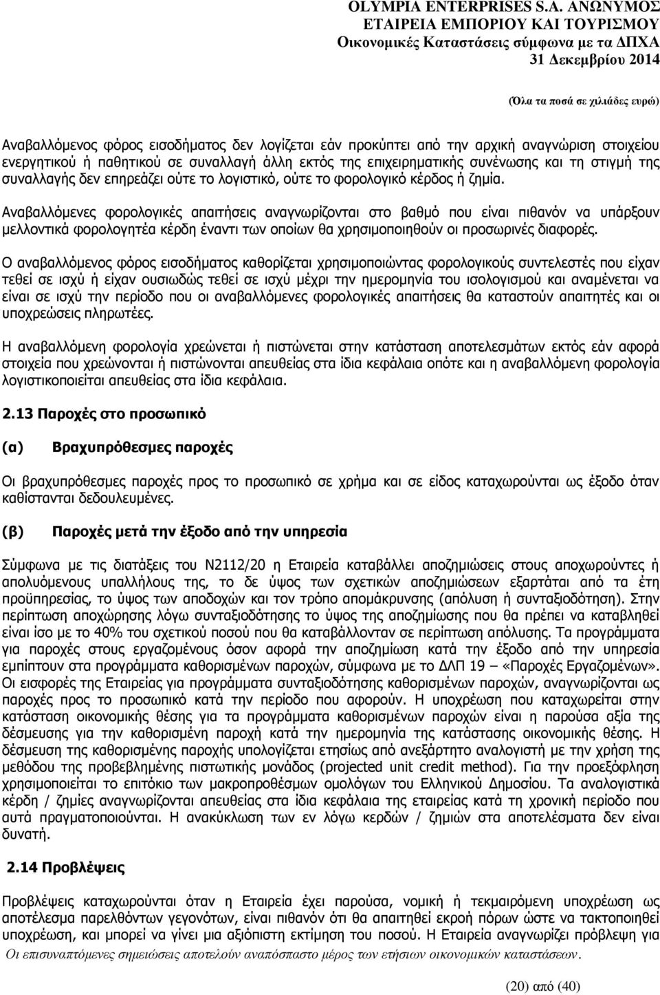 Αναβαλλόμενες φορολογικές απαιτήσεις αναγνωρίζονται στο βαθμό που είναι πιθανόν να υπάρξουν μελλοντικά φορολογητέα κέρδη έναντι των οποίων θα χρησιμοποιηθούν οι προσωρινές διαφορές.