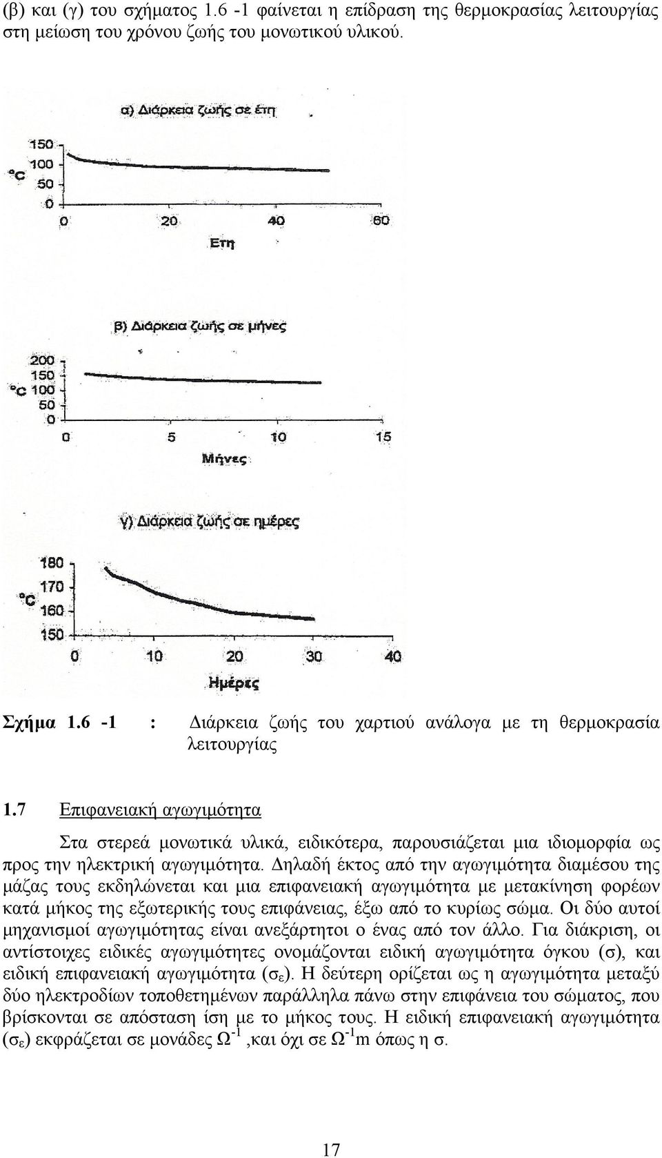 ηλαδή έκτος από την αγωγιµότητα διαµέσου της µάζας τους εκδηλώνεται και µια επιφανειακή αγωγιµότητα µε µετακίνηση φορέων κατά µήκος της εξωτερικής τους επιφάνειας, έξω από το κυρίως σώµα.