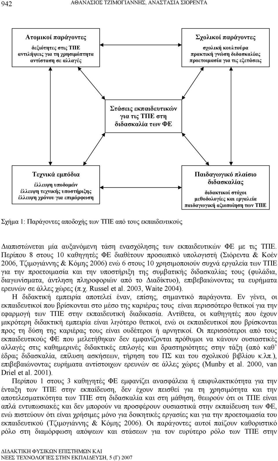 Παιδαγωγικό πλαίσιο διδασκαλίας διδακτικοί στόχοι μεθοδολογίες και εργαλεία παιδαγωγική αξιοποίηση των ΤΠΕ Σχήμα 1: Παράγοντες αποδοχής των ΤΠΕ από τους εκπαιδευτικούς Διαπιστώνεται μία αυξανόμενη