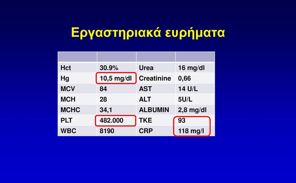 0,66 MCV 84 AST 14 U/L MCH 28 ALT 5U/L MCHC