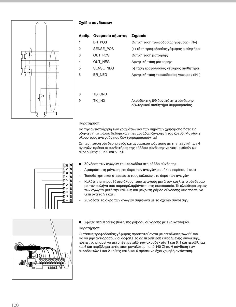 (-) τάση τροφοδοσίας γέφυρας αισθητήρα 6 BR_NEG Αρνητική τάση τροφοδοσίας γέφυρας (IN ) 8 TS_GND 9 TK_IN2 Ακροδέκτης 8/9 δυνατ τητα σ νδεσης εξωτερικο αισθητήρα θερµοκρασίας Παρατήρηση: Για την