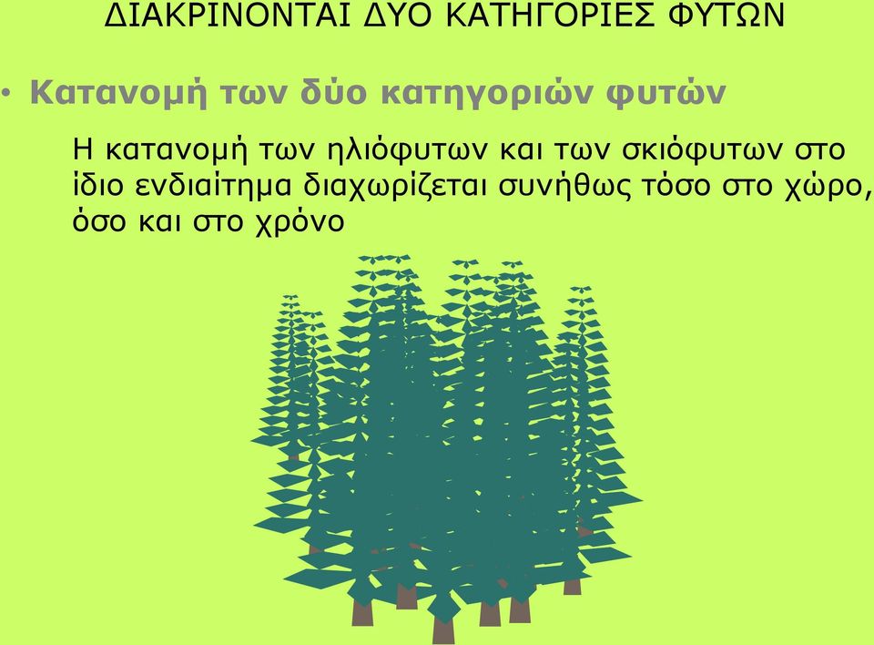 ηλιόφυτων και των σκιόφυτων στο ίδιο