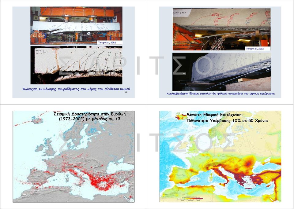του μήκους αγκύρωσης Σεισμική ραστηριότητα στην Ευρώπη (1973-2002) με μέγεθος