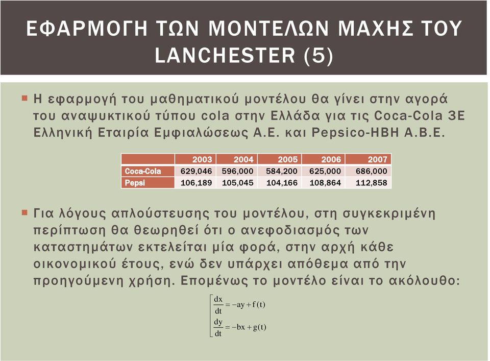 2003 2004 2005 2006 2007 Coca-Cola 629,046 596,000 584,200 625,000 686,000 Pepsi 106,189 105,045 104,166 108,864 112,858 Για λόγους απλούστευσης του μοντέλου,