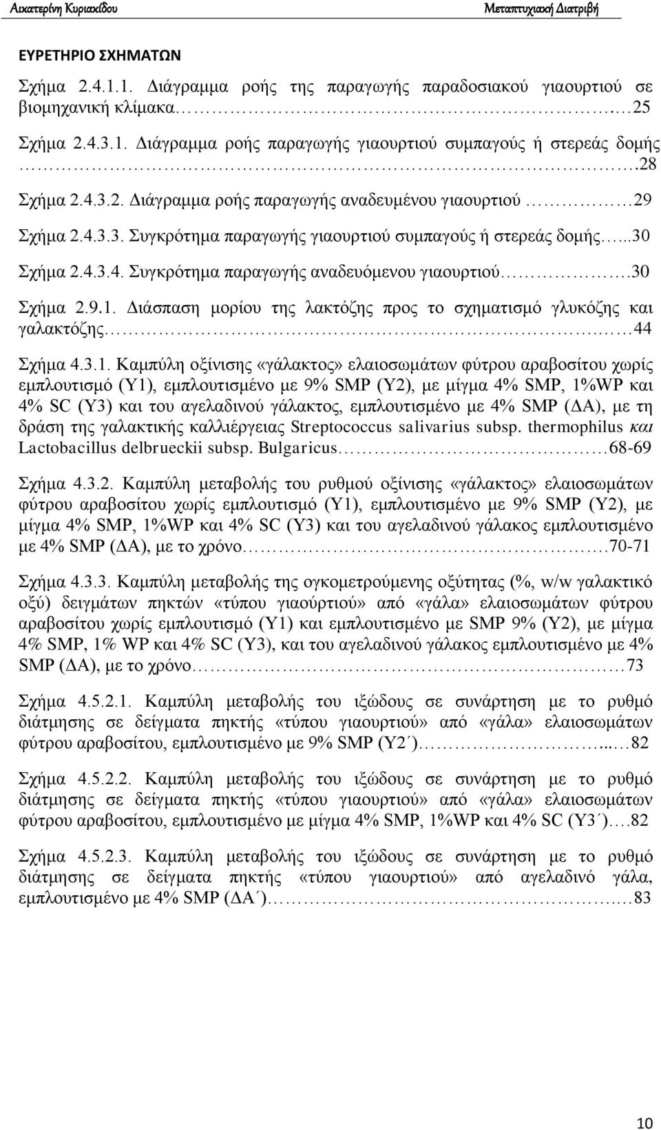 30 Σχήμα 2.9.1.