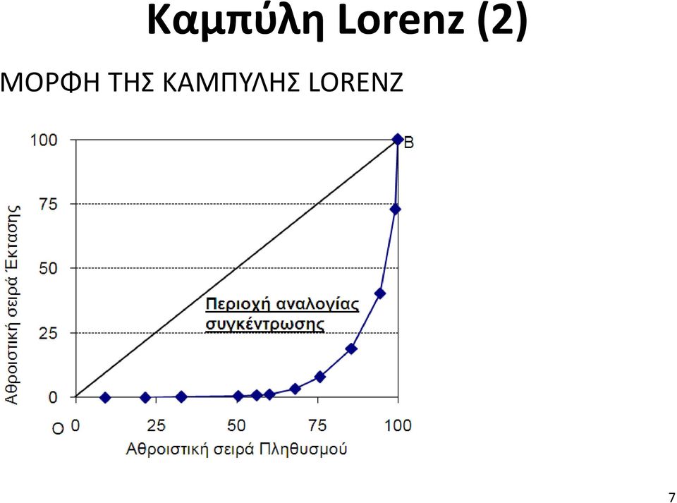 ΜΟΡΦΗ ΤΗΣ