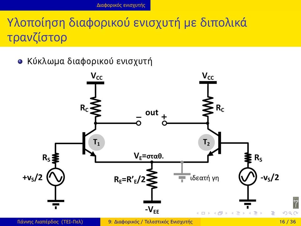 2 R S V E =σταθ R S +v S /2 R E =R Ε /2 ιδεατή γη -v S /2 -V ΕΕ