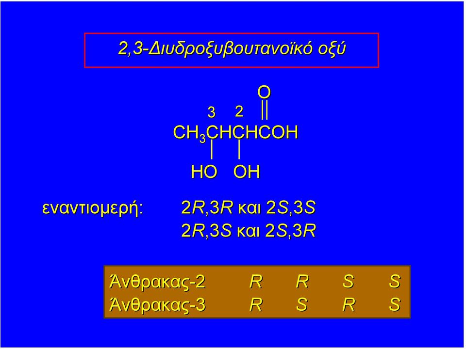 2R,3R και 2S,3S 2R,3S και 2S,3R