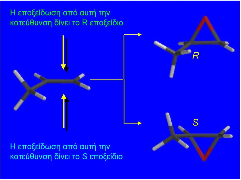 εποξείδιο R S  κατεύθυνση