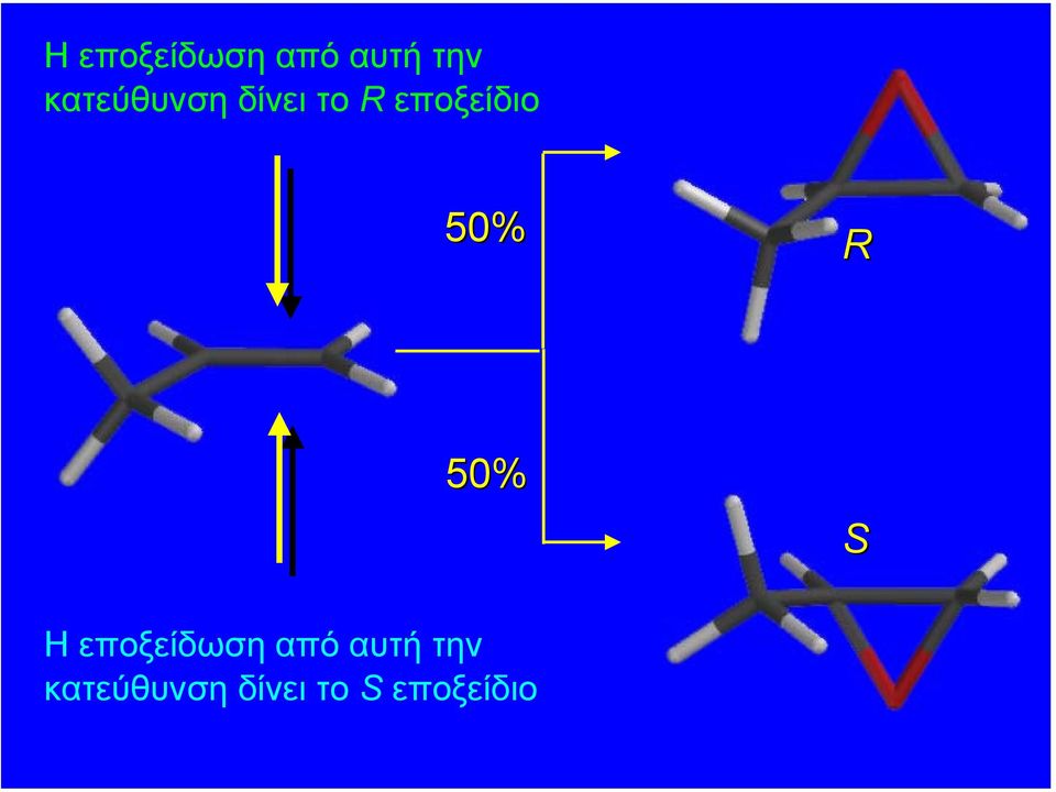 50% R 50% S  κατεύθυνση δίνει