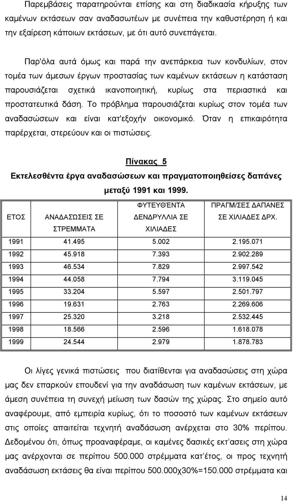 προστατευτικά δάση. Το πρόβληµα παρουσιάζεται κυρίως στον τοµέα των αναδασώσεων και είναι κατ'εξοχήν οικονοµικό. Όταν η επικαιρότητα παρέρχεται, στερεύουν και οι πιστώσεις.