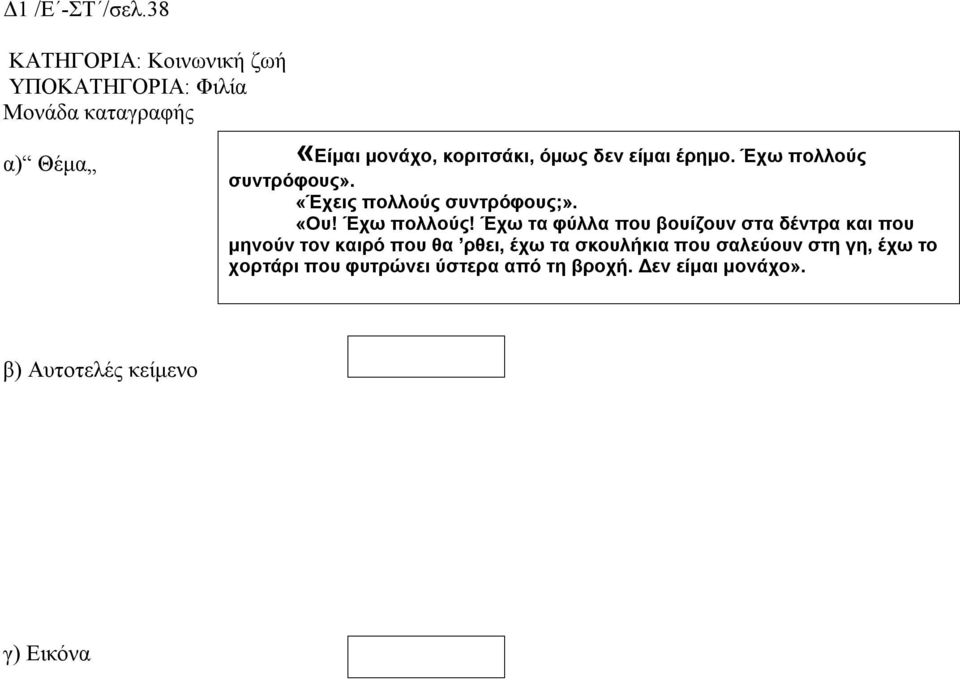 Έχω τα φύλλα που βουίζουν στα δέντρα και που μηνούν τον καιρό που θα ρθει, έχω τα