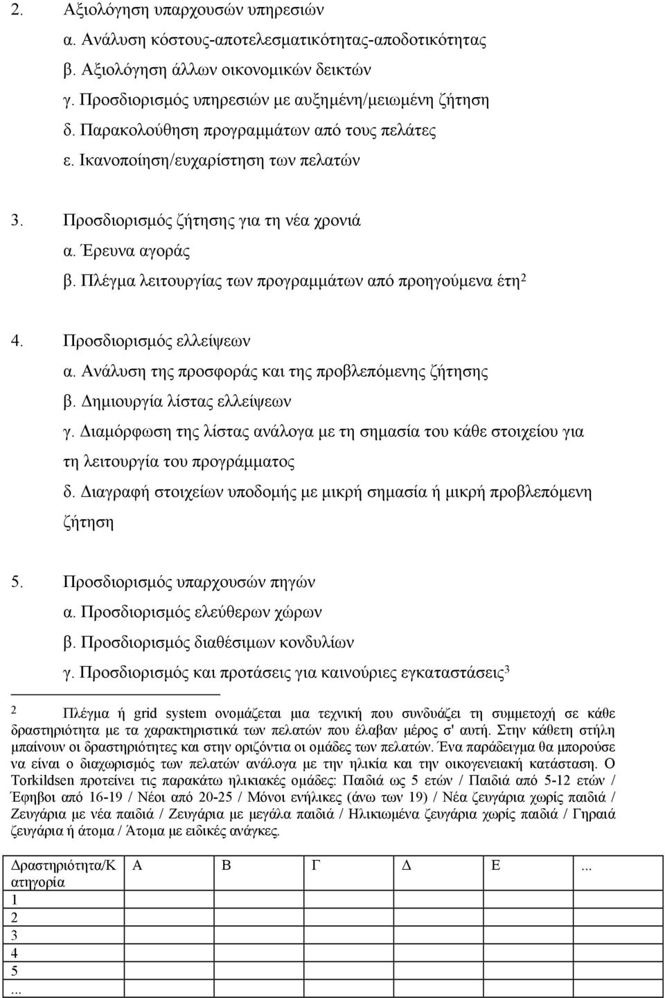 Πλέγµα λειτουργίας των προγραµµάτων από προηγούµενα έτη 2 4. Προσδιορισµός ελλείψεων α. Ανάλυση της προσφοράς και της προβλεπόµενης ζήτησης β. ηµιουργία λίστας ελλείψεων γ.