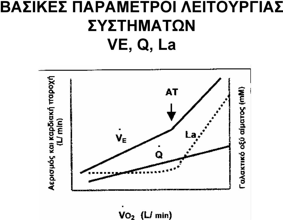 ΛΕΙΤΟΥΡΓΙΑΣ