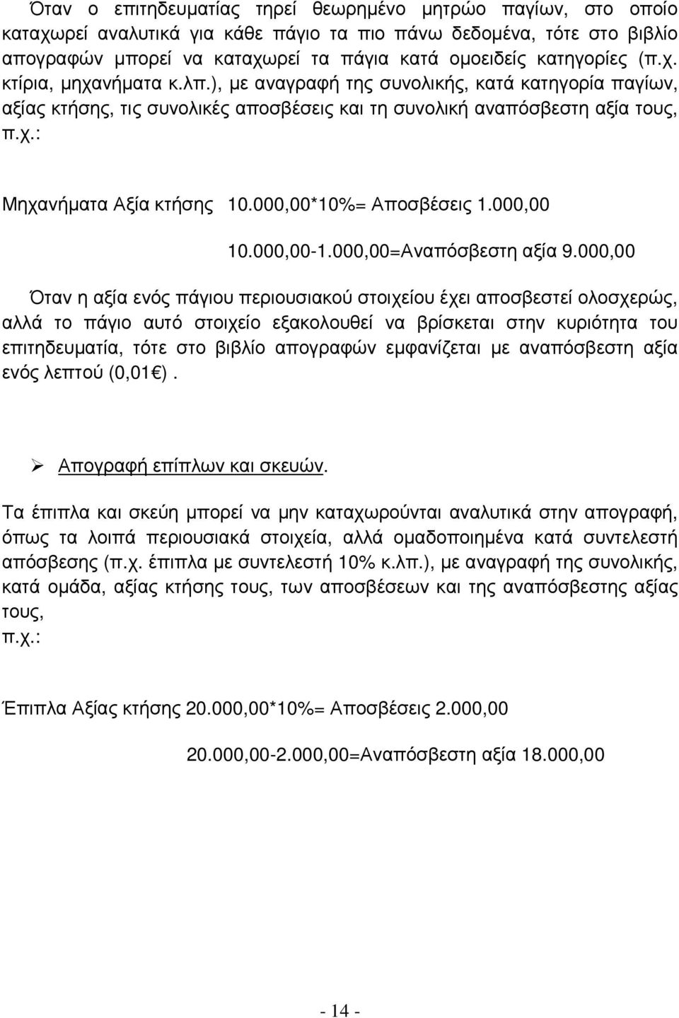 000,00*10%= Αποσβέσεις 1.000,00 10.000,00-1.000,00=Αναπόσβεστη αξία 9.