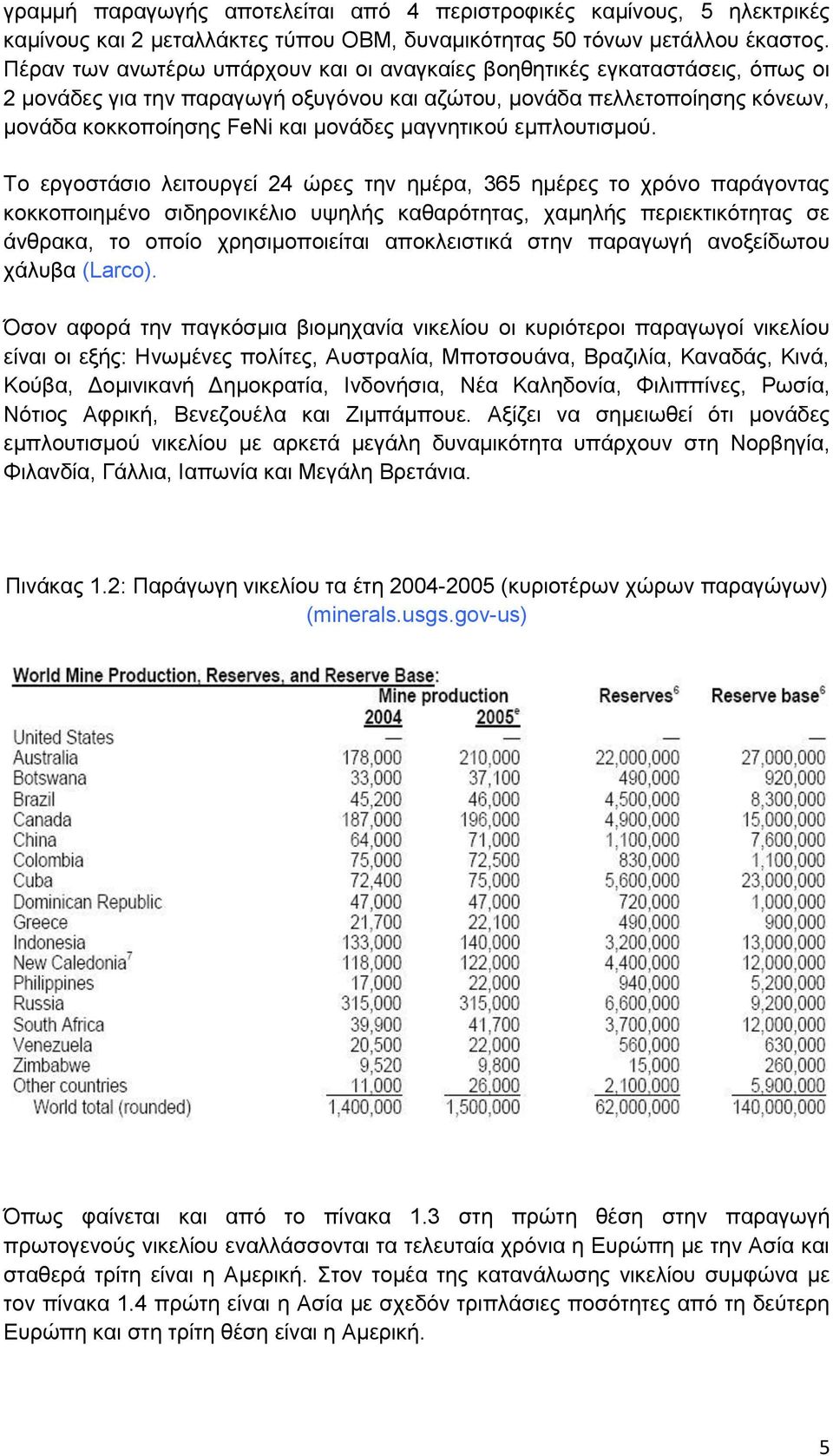 μαγνητικού εμπλουτισμού.