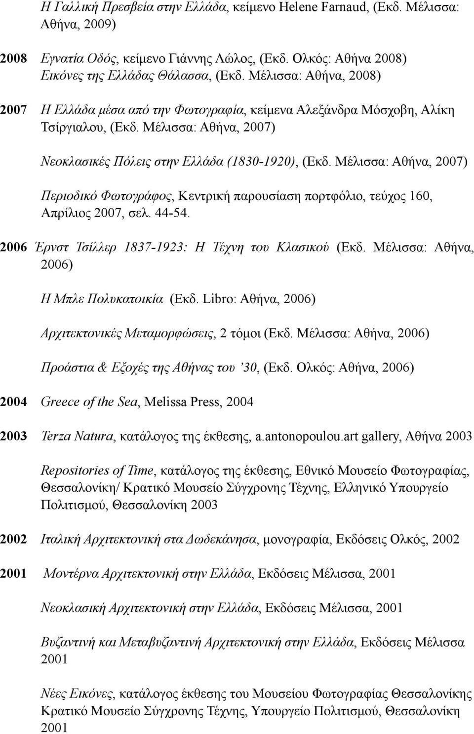 Μέλισσα: Αθήνα, 2007) Περιοδικό Φωτογράφος, Κεντρική παρουσίαση πορτφόλιο, τεύχος 160, Απρίλιος 2007, σελ. 44-54. 2006 Έρνστ Τσίλλερ 1837-1923: Η Τέχνη του Κλασικού (Εκδ.