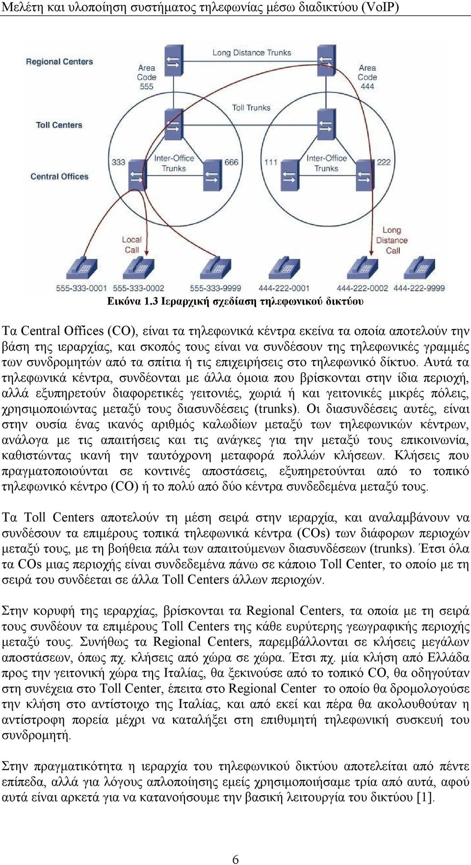 γραμμές των συνδρομητών από τα σπίτια ή τις επιχειρήσεις στο τηλεφωνικό δίκτυο.