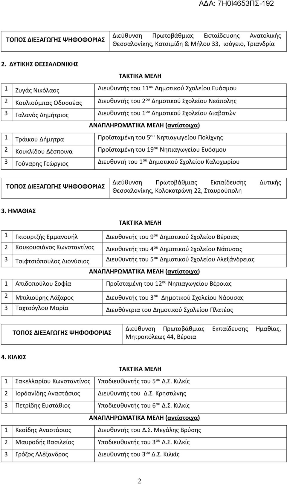 Δημοτικού Σχολείου Διαβατών 1 Τράικου Δήμητρα Προϊσταμένη του 5 ου Νηπιαγωγείου Πολίχνης 2 Κουκλίδου Δέσποινα Προϊσταμένη του 19 ου Νηπιαγωγείου Ευόσμου 3 Γούναρης Γεώργιος Διευθυντή του 1 ου