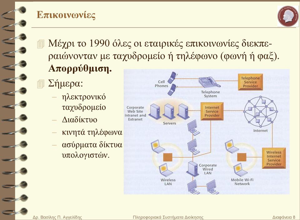 Σήκεξα: ειεθηξνληθό ηαρπδξνκείν Γηαδίθηπν θηλεηά ηειέθσλα αζύξκαηα