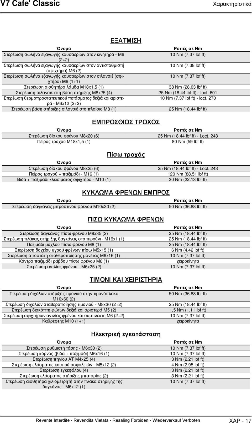 37 lbf ft) Μ6 (1+1) Στερέωση αισθητήρα λάμδα Μ18x1,5 (1) 38 Nm (28.03 lbf ft) Στερέωση σιλανσιέ στη βάση στήριξης M8x25 (4) 25 Nm (18.44 lbf ft) - loct.