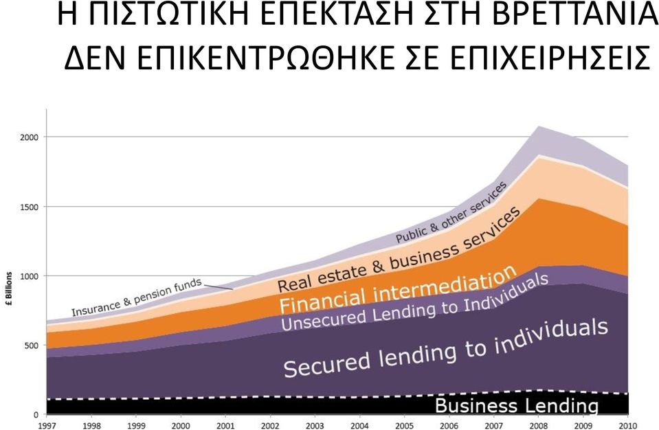 ΒΡΕΤΤΑΝΙΑ ΔΕΝ