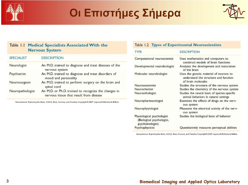 Σήμερα 3