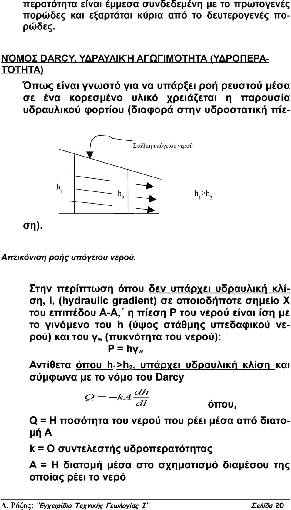 Στάθμη υπόγειου νερού h1 h2 h1>h2 ση). Απεικόνιση ροής υπόγειου νερού.