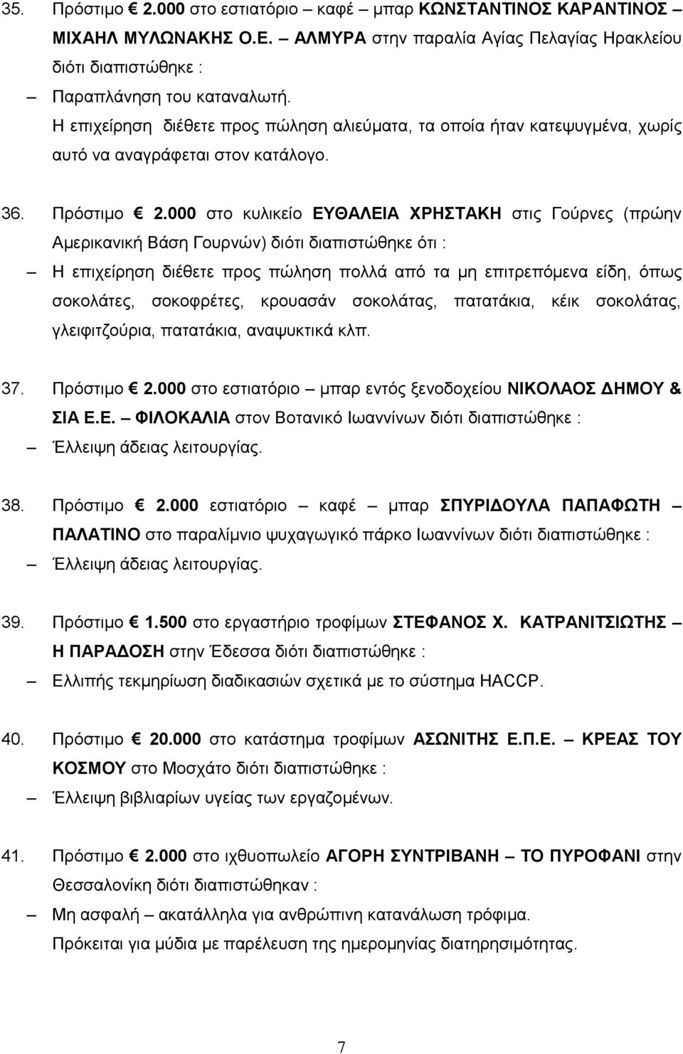 000 στο κυλικείο ΕΥΘΑΛΕΙΑ ΧΡΗΣΤΑΚΗ στις Γούρνες (πρώην Αμερικανική Βάση Γουρνών) διότι διαπιστώθηκε ότι : Η επιχείρηση διέθετε προς πώληση πολλά από τα μη επιτρεπόμενα είδη, όπως σοκολάτες,